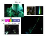 研究ノート-RGB値からXYZへの変換@1915-RGB値からXYZへの変換